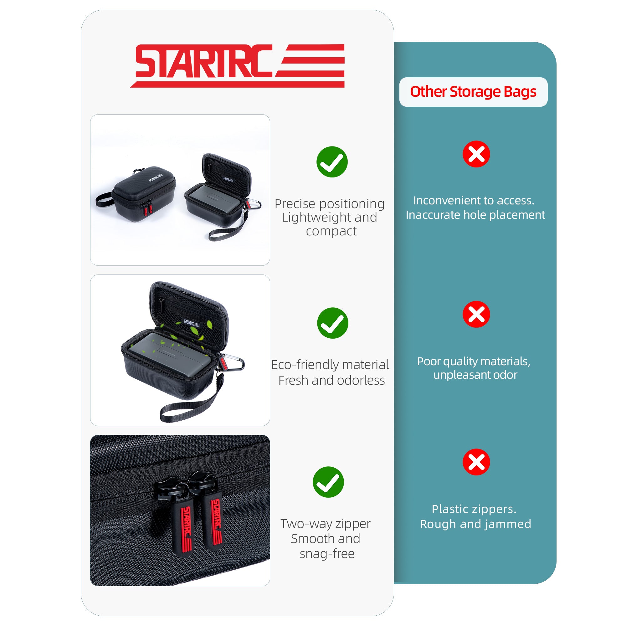 STARTRC 1137446 Storage Bag for DJI Mic 2 Wireless Microphone PU Carrying Case - Black STARTRC 1137446 Storage Bag for DJI Mic 2 Wireless Microphone PU Carrying Case - Black